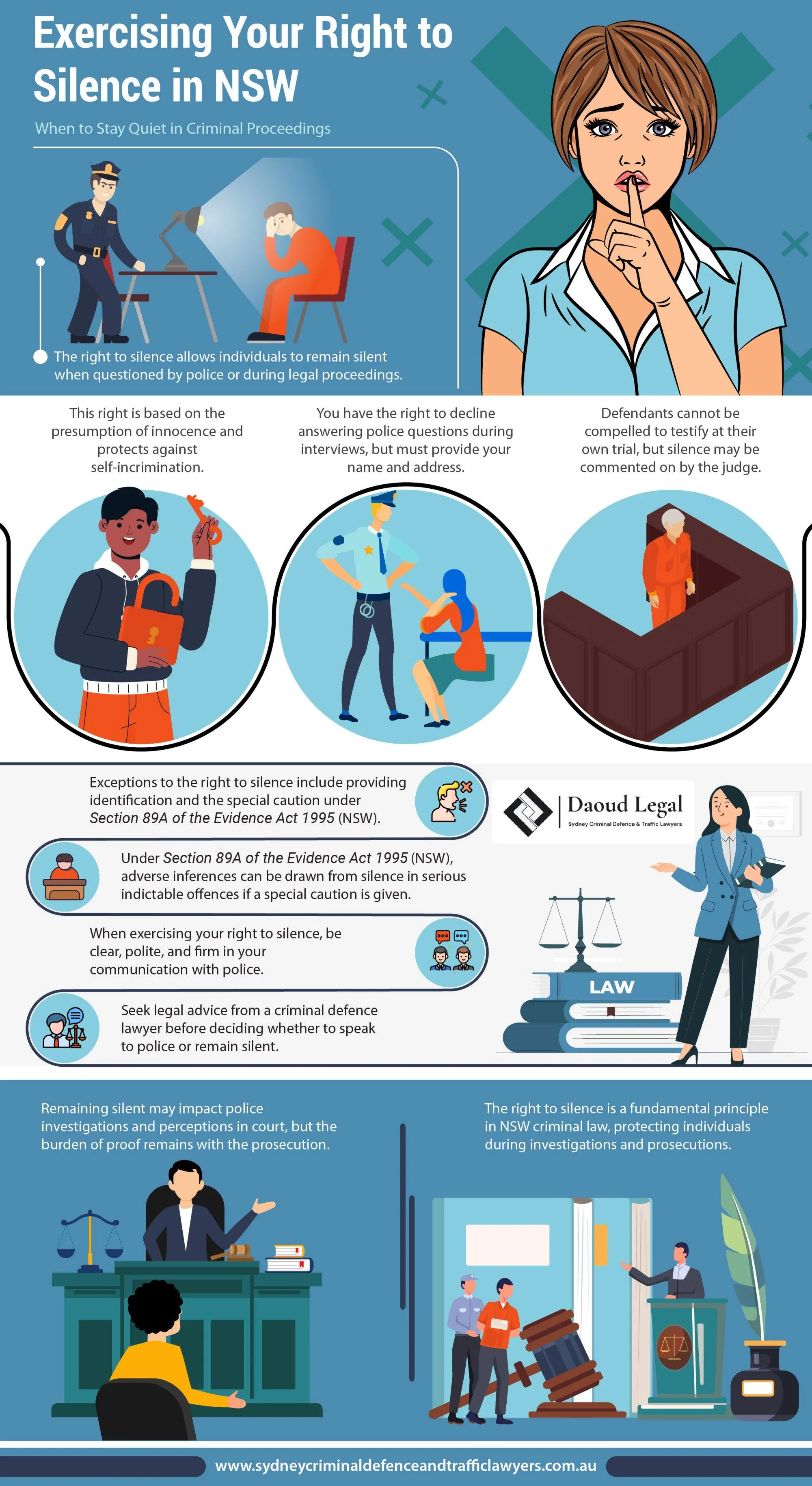 An Infographic Guide to Exercising Your Right to Silence in NSW An Infographic Guide to Exercising Your Right to Silence in NSW